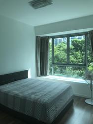 Hundred Trees (D5), Condominium #179897402